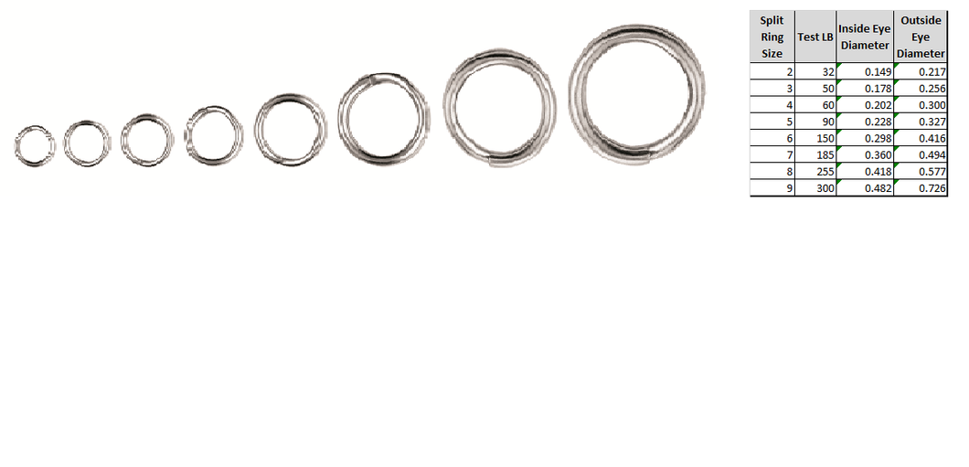 POWER SPLIT RINGS BLACK