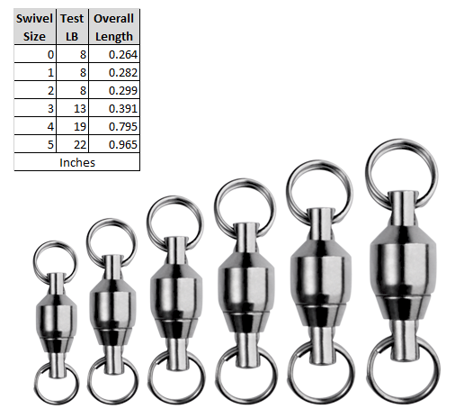 BALL BEARING SWIVEL WITH SPLIT RINGS